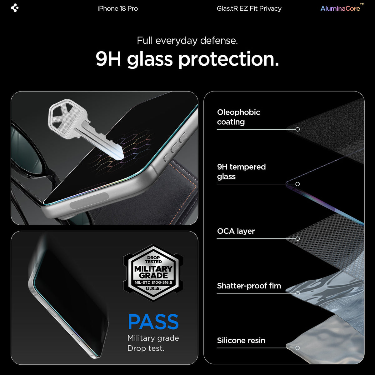 iPhone 18 Series - GLAS.tR EZ Fit | Privacy