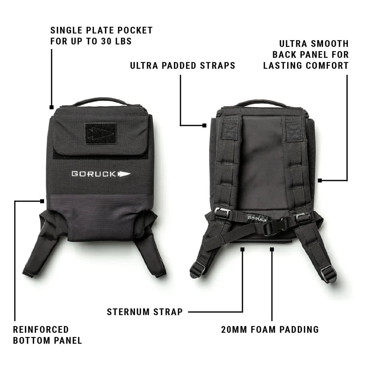 Ruck Plate Carrier® 3.0