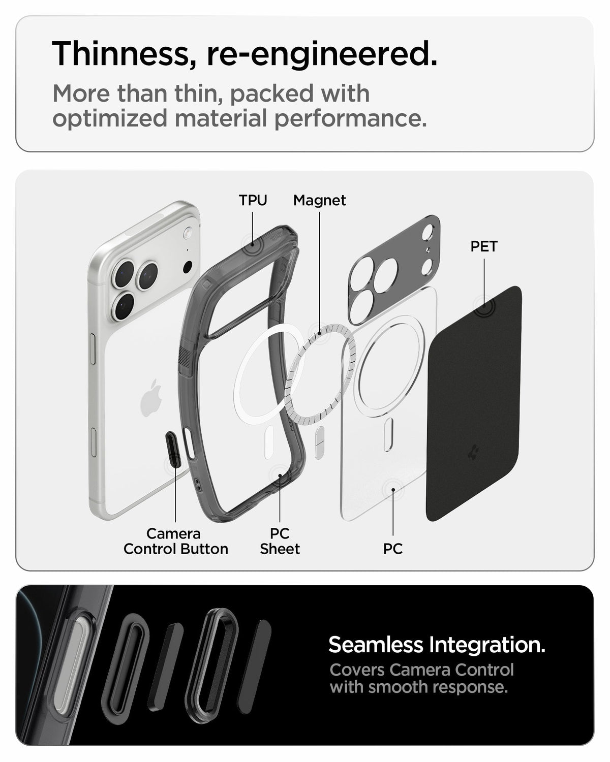 iPhone 18 Series - Ultra Hybrid T (Mag Fit)