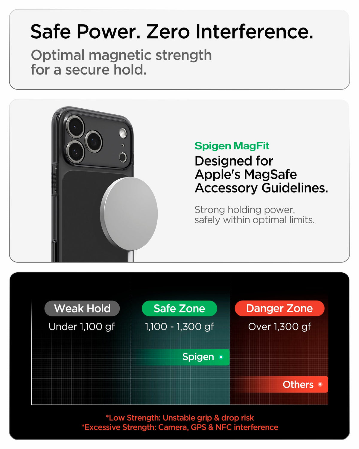 iPhone 18 Series - Ultra Hybrid T (Mag Fit)
